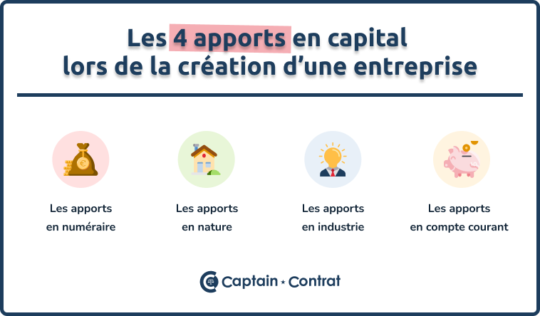 Capital social : les différents apports en société